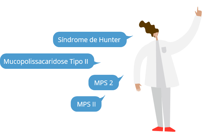 Síndrome de Hunter, mucopolissacaridose tipo II (MPS II), MPS 2 e MPS II